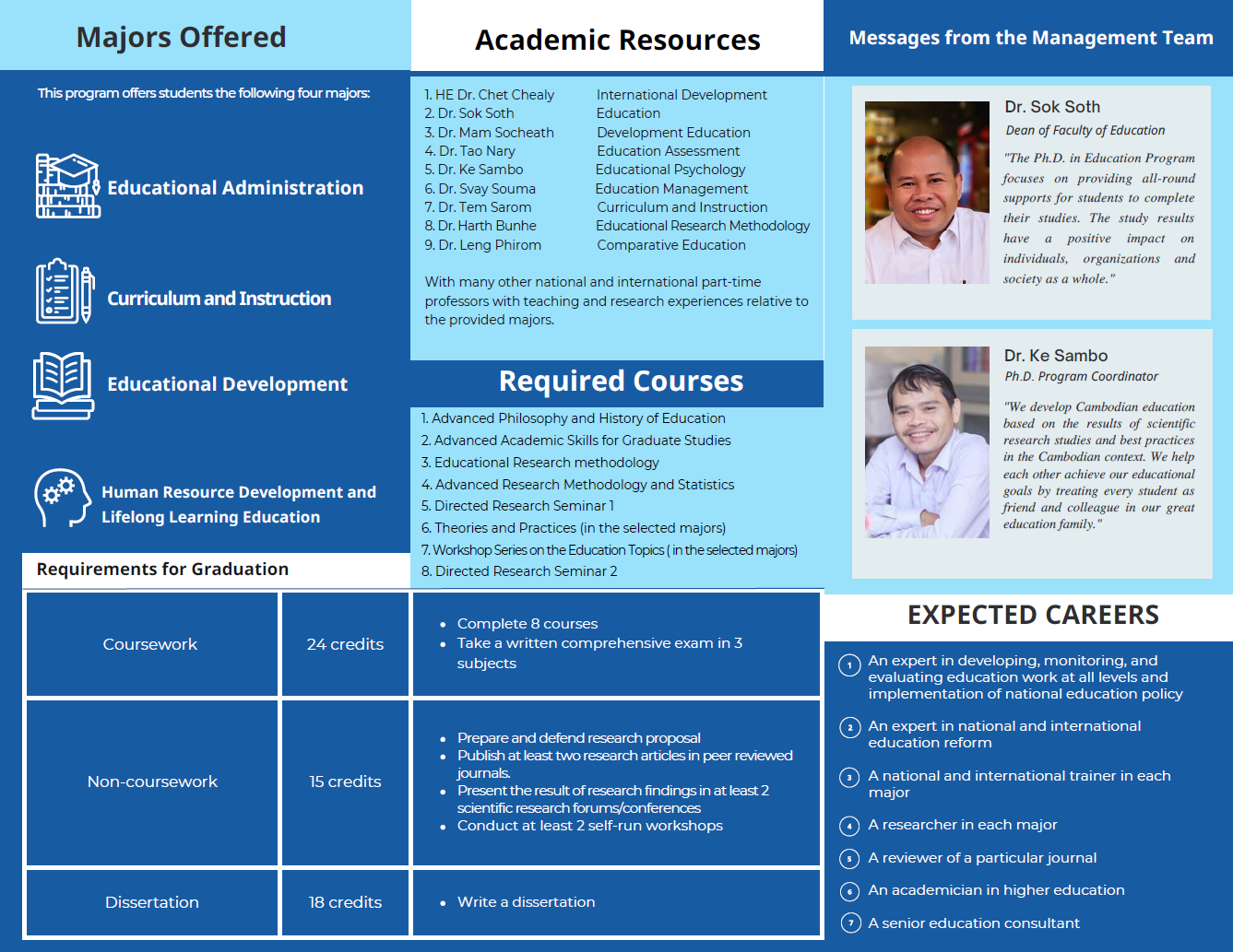Master of Education announcement 